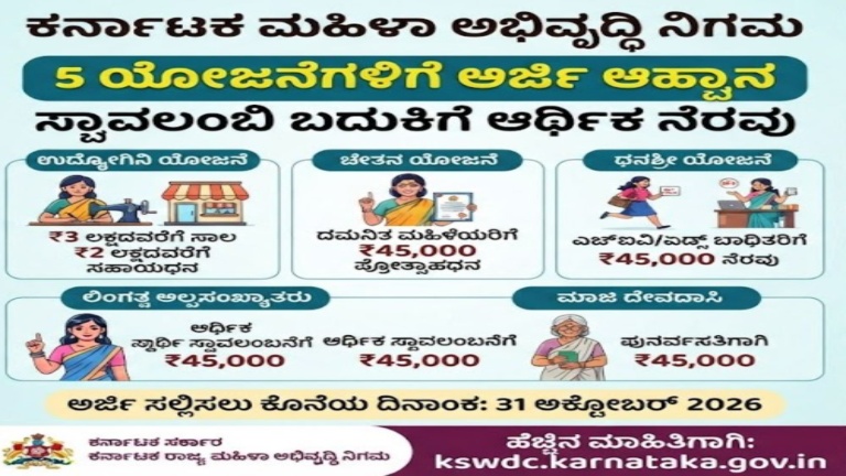 "ಕರ್ನಾಟಕ ಮಹಿಳಾ ಅಭಿವೃದ್ಧಿ ನಿಗಮದ ಉದ್ಯೋಗಿನಿ, ಚೇತನ ಮತ್ತು ಧನಶ್ರೀ ಸೇರಿದಂತೆ 5 ಯೋಜನೆಗಳಿಗೆ ಅರ್ಜಿ ಆಹ್ವಾನ ಹಾಗೂ ಆರ್ಥಿಕ ನೆರವಿನ ವಿವರಗಳು"